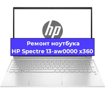 Чистка от пыли и замена термопасты на ноутбуке HP Spectre 13-aw0000 x360 в Воронеже